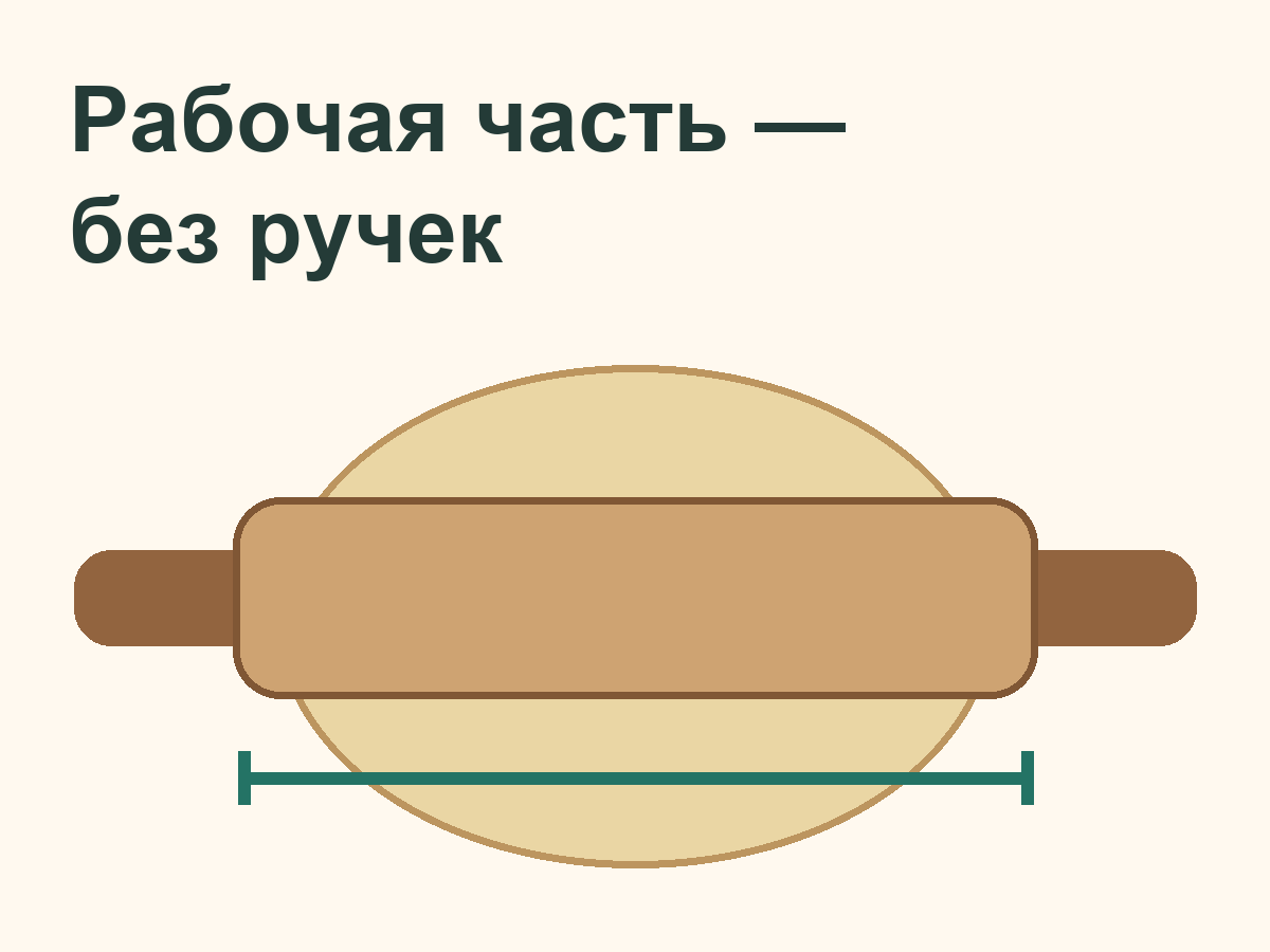 Рабочая длина скалки без учёта ручек